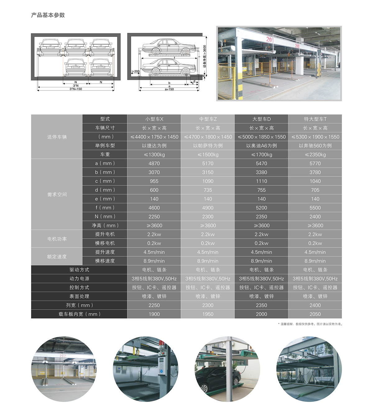 重庆成都两层升降横移租赁技术参数.jpg