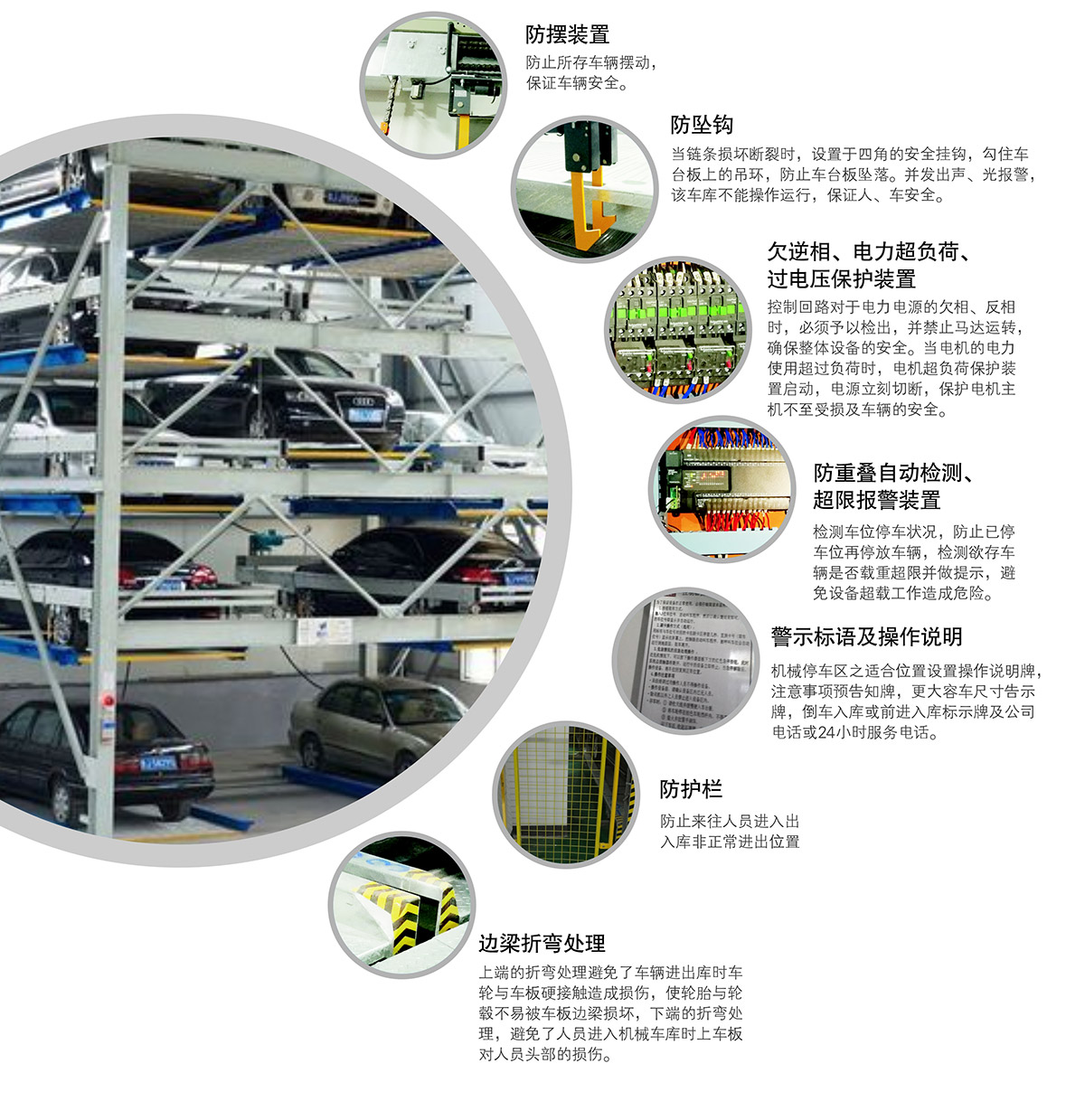 重庆成都负一正四地坑式PSH5D1五层升降横移类机械式立体车库设备安全装置.jpg