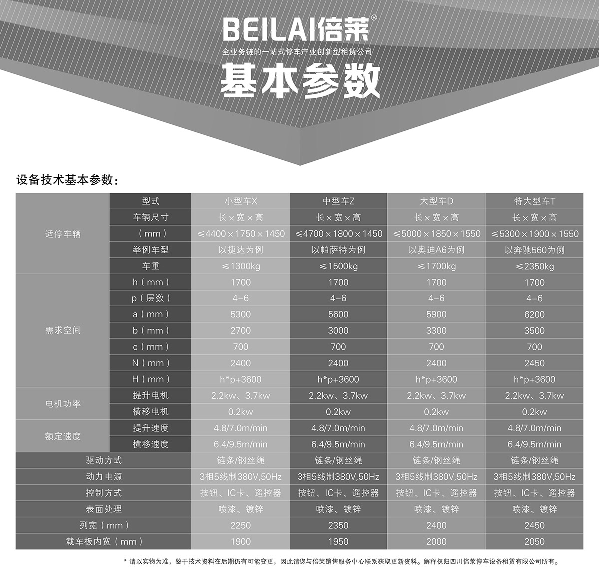 重庆成都四至六层PSH4-6升降横移类机械式立体车库设备基本参数.jpg