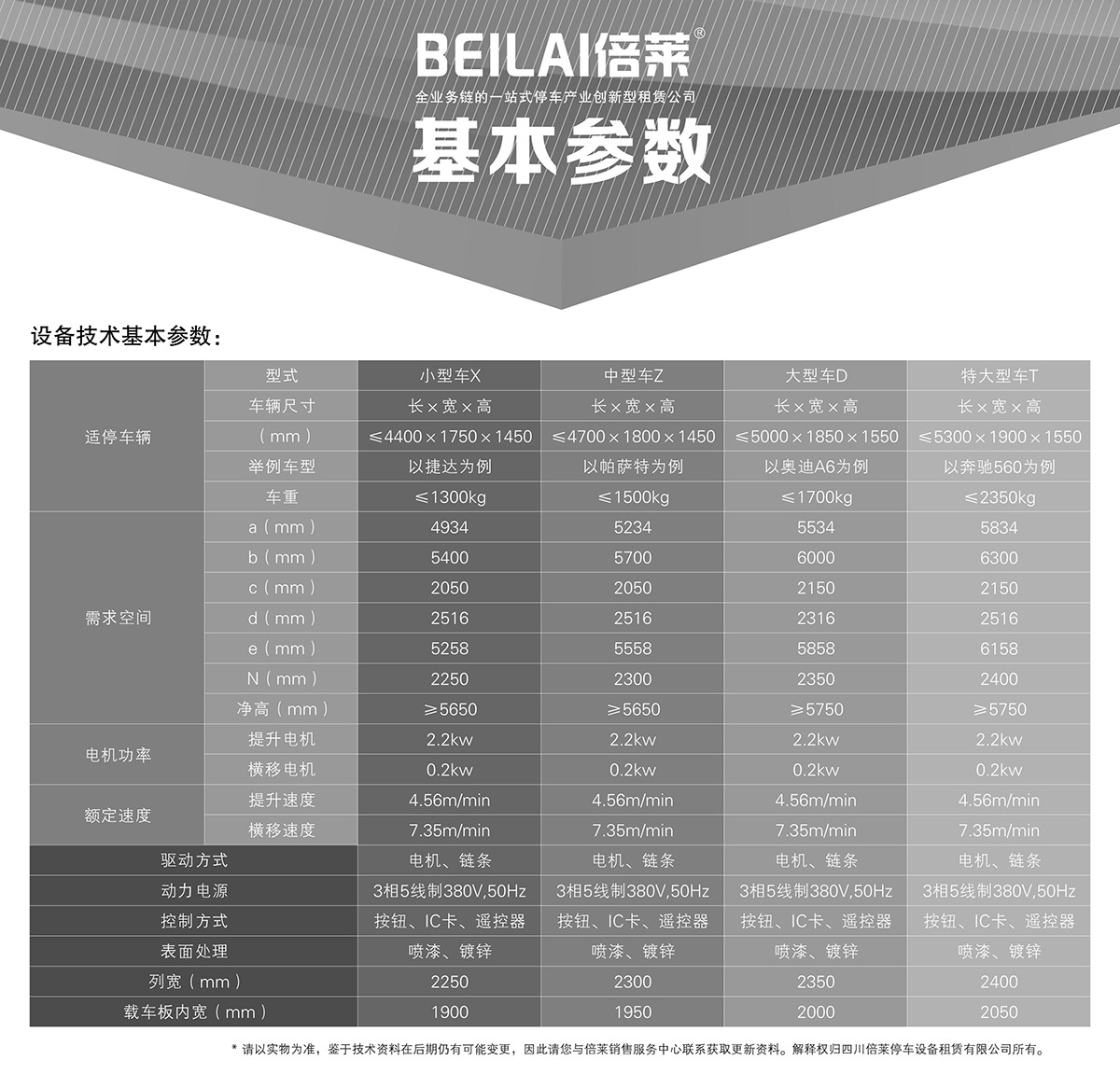 重庆成都负一正二地坑PSH3D1三层升降横移类机械式立体车库设备基本参数.jpg