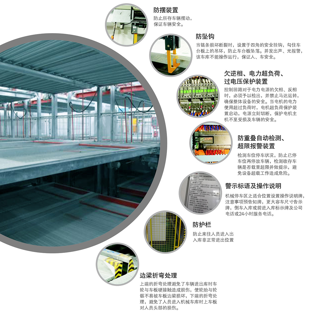 重庆成都负一正一地坑PSH2D1二层升降横移类机械式立体车库设备安全防护.jpg