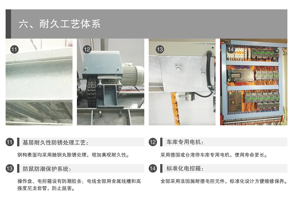 重庆成都PSH5-D1负一正四地坑五层升降横移类机械式立体车库设备耐久工艺体系.jpg