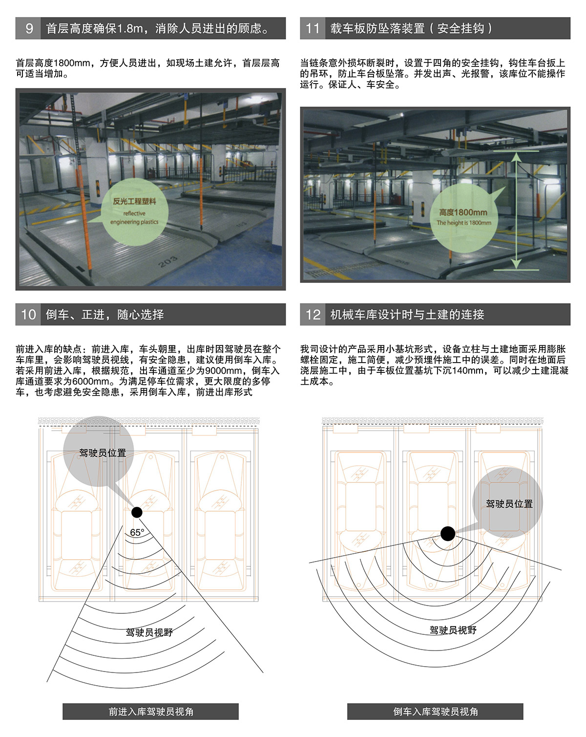 重庆成都PSH5-D1负一正四地坑五层升降横移类机械式立体车库设备载车板防坠落装置.jpg