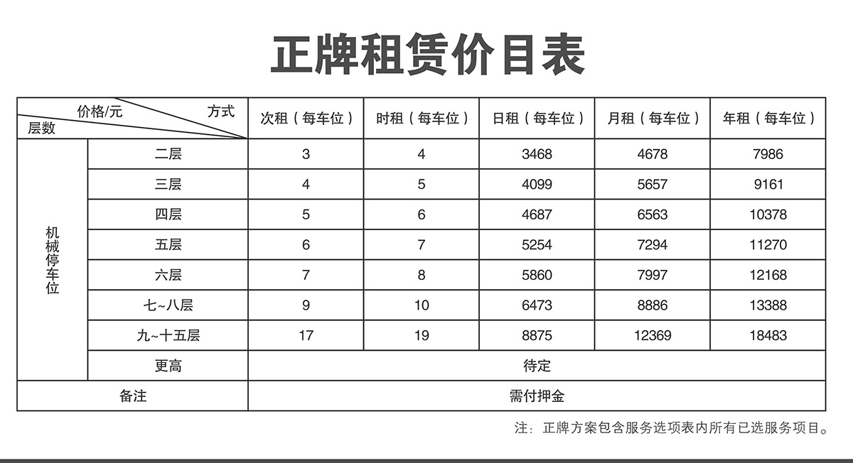 重庆成都停车设备正牌租赁价目表.jpg