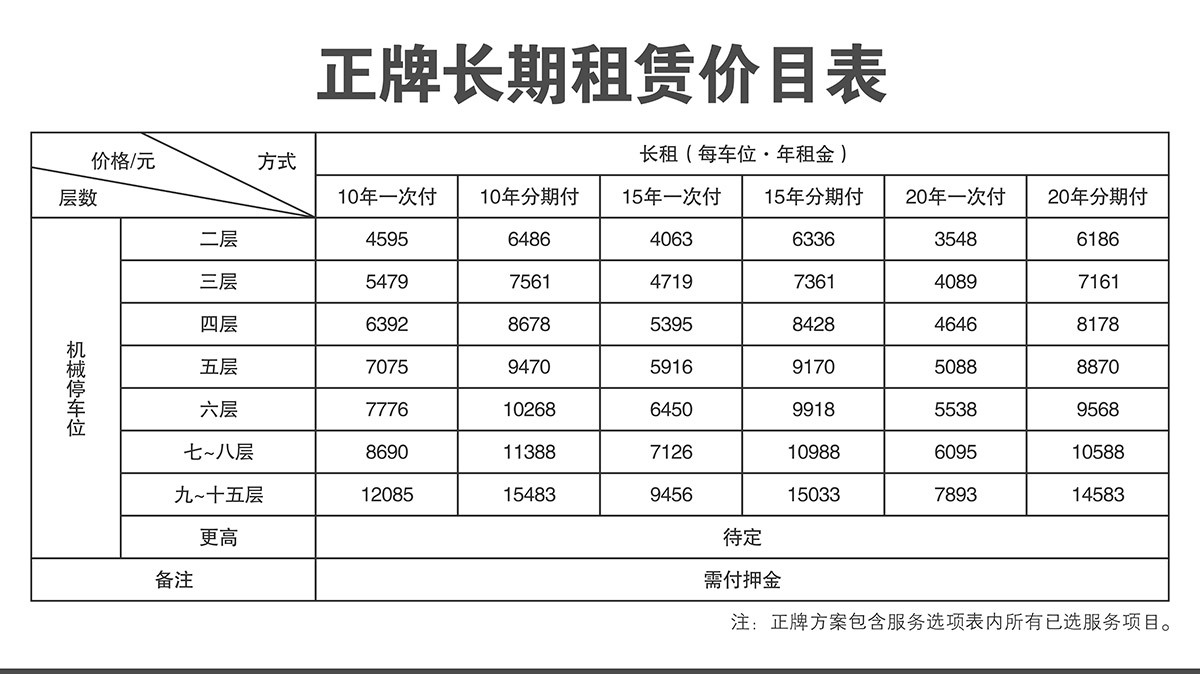 重庆成都立体车库正牌长期租赁价目表.jpg