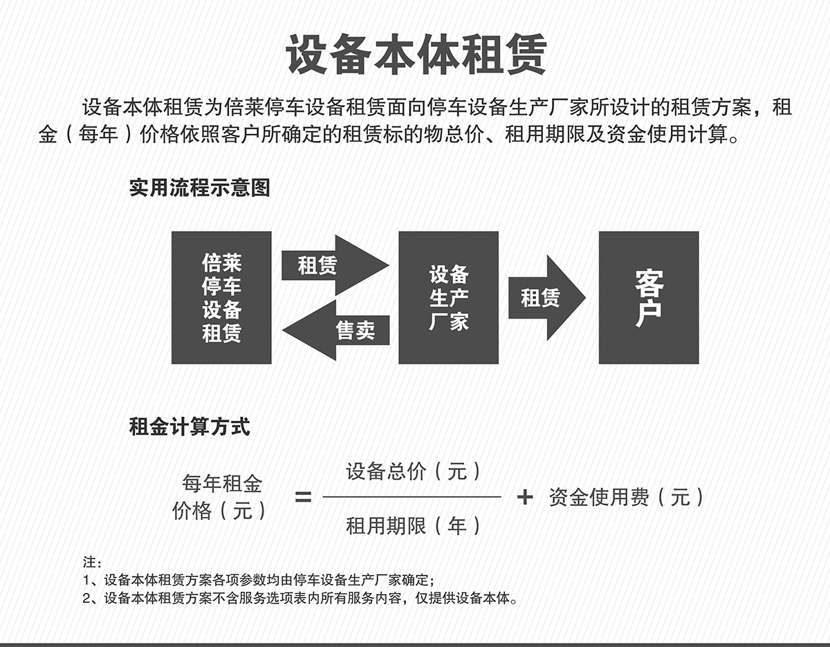 重庆成都立体停车设备本体租赁.jpg