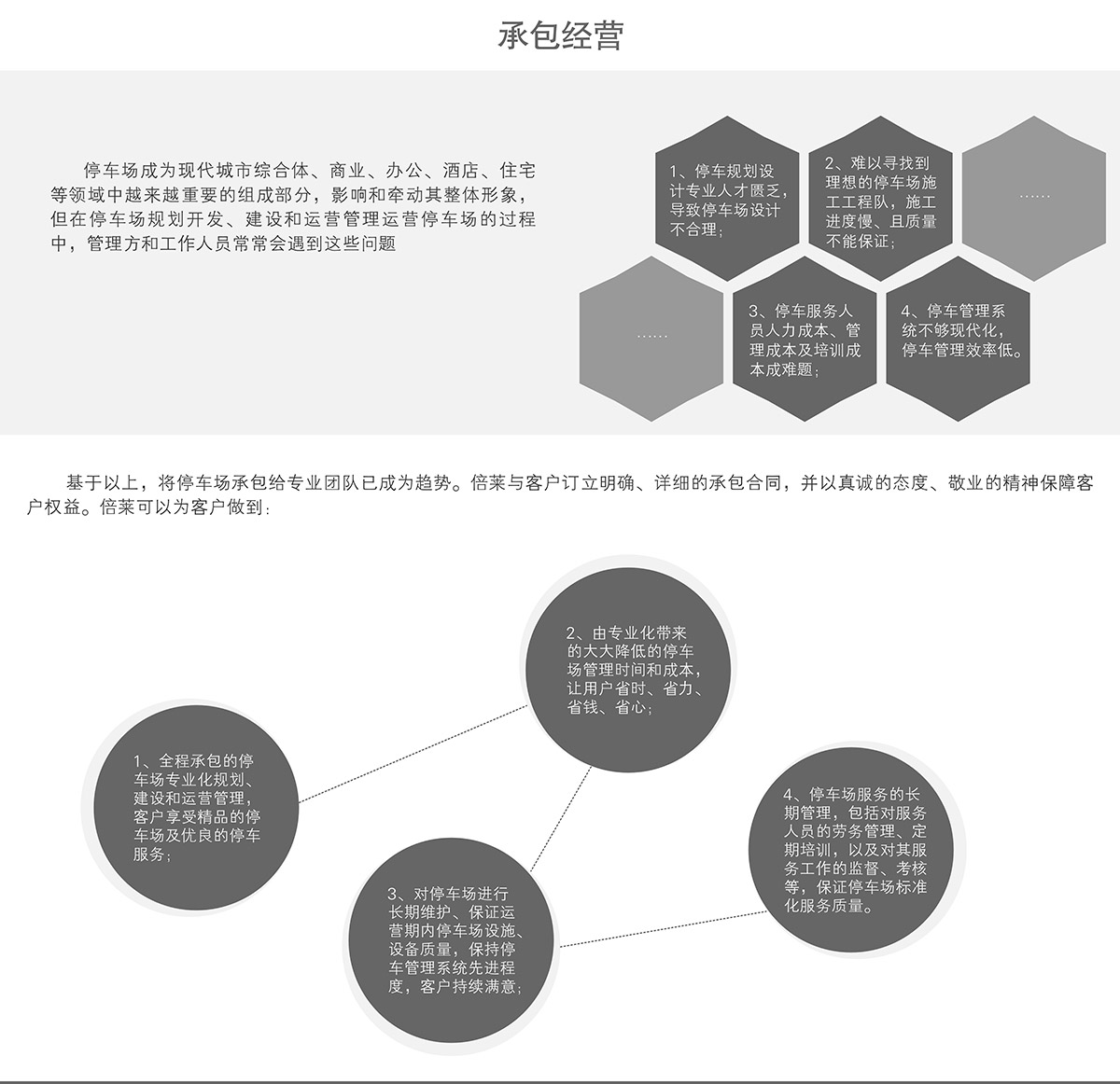 重庆成都立体停车场承包经营.jpg