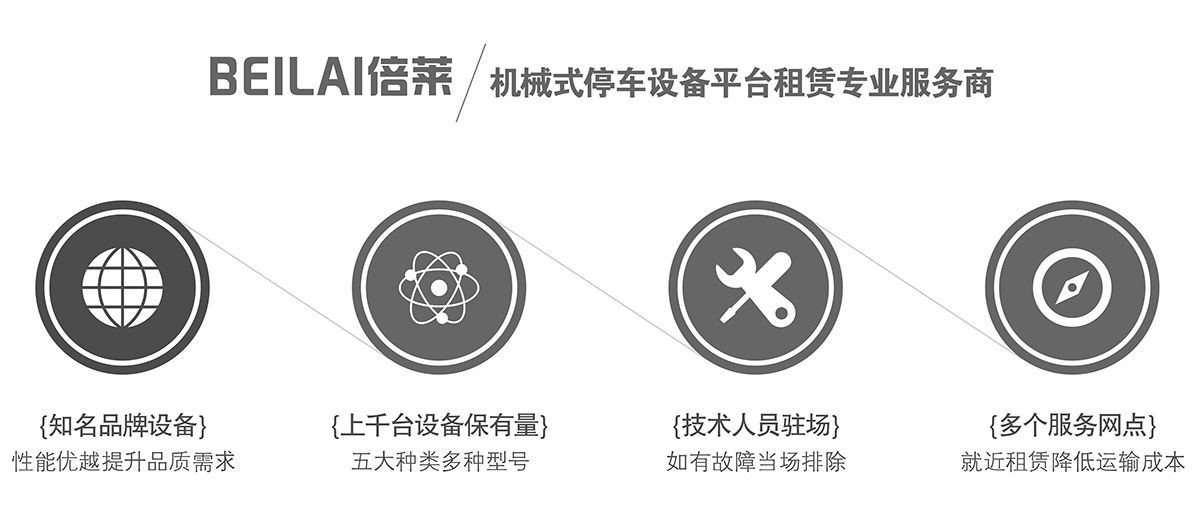 重庆成都机械式停车设备平台租赁专业服务商.jpg